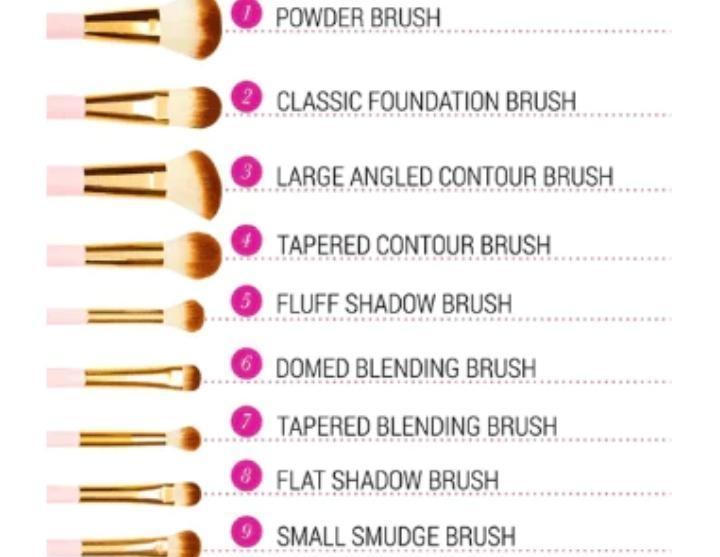 Makeup Brush Set, Pack of 10 - Jutishop.pk